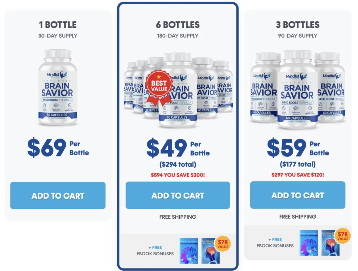 NeuroGuard Plus Price